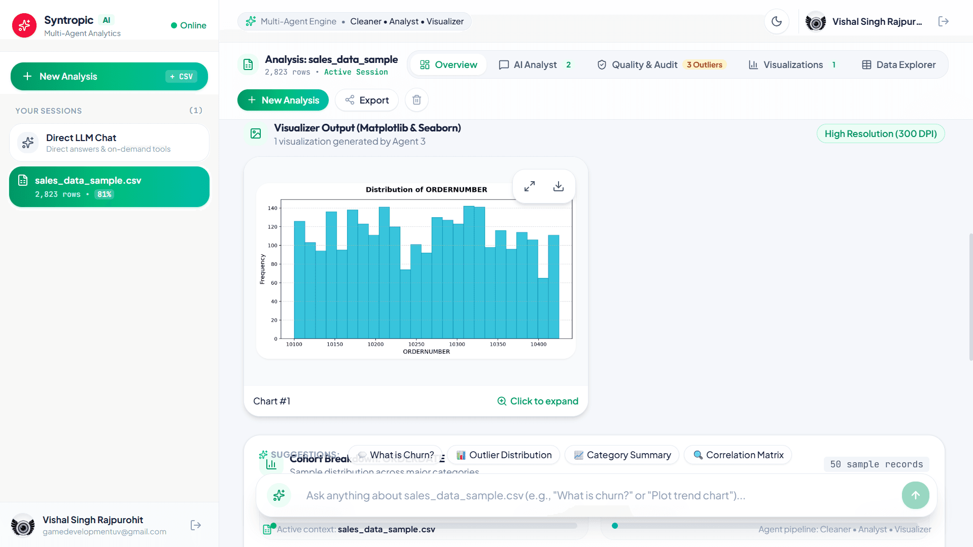 DataPulse AI Analytics